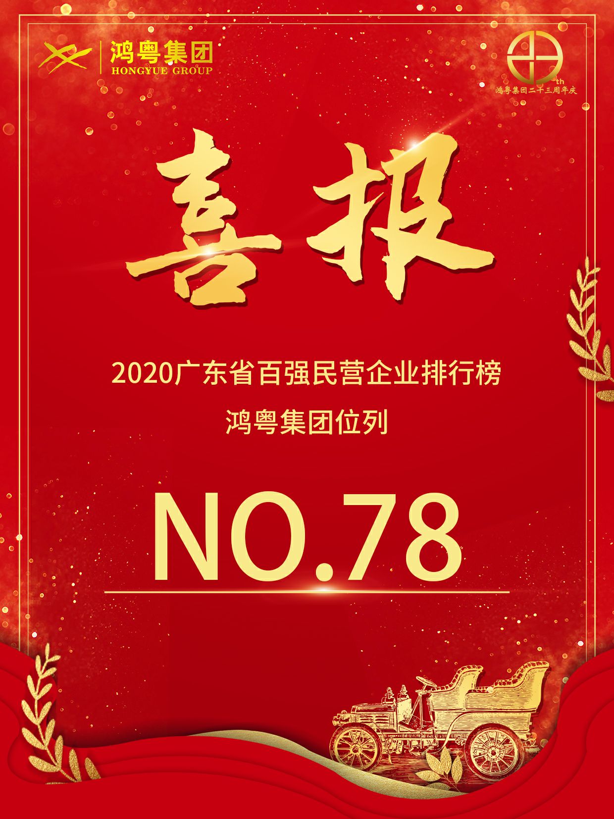 喜报丨开云手机(中国)有限公司荣获2020广东省民营企业百强(图1)